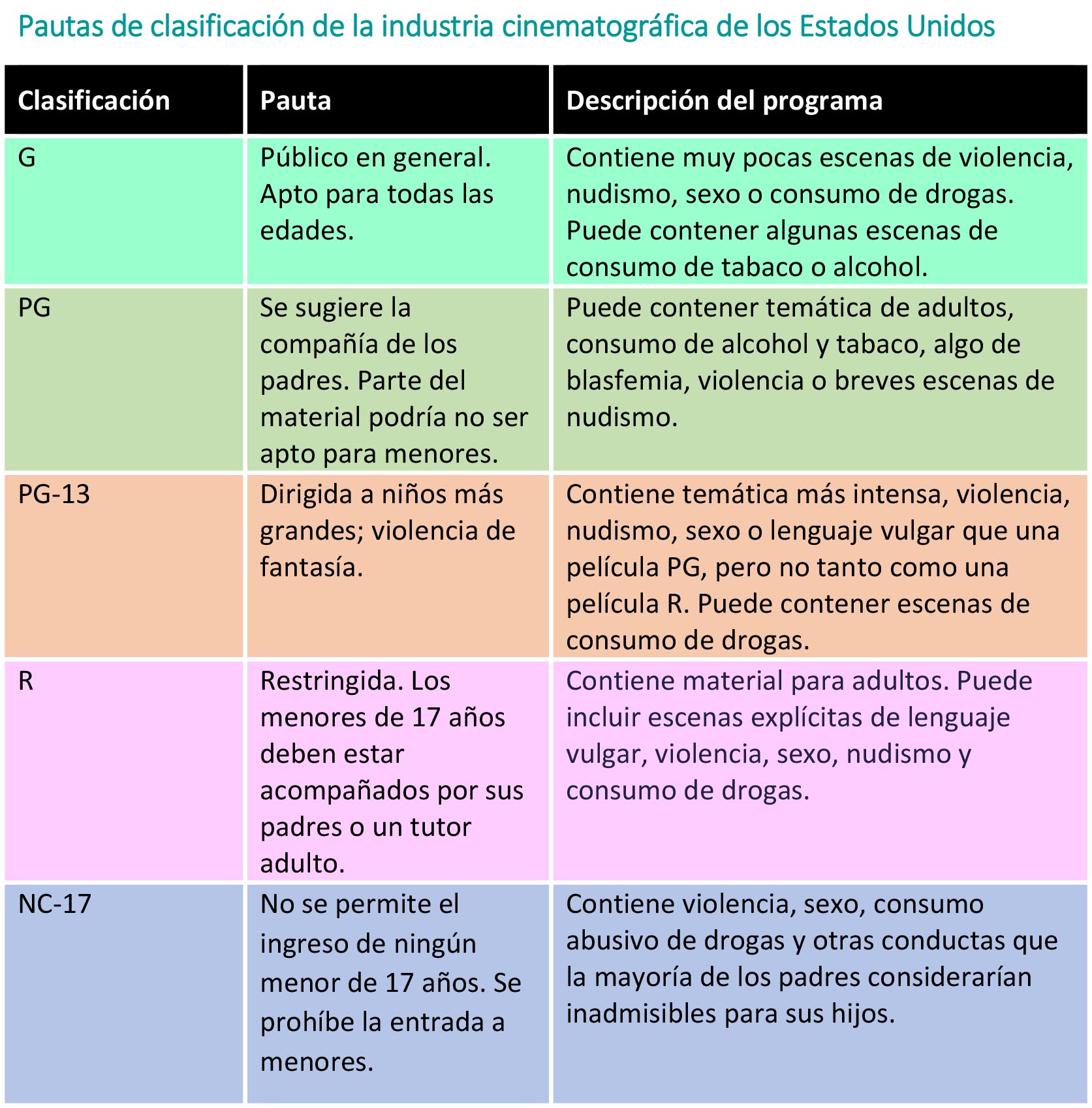 https://cutecrateclub.store/SiteCollectionImagesArticleImages/Pautas-industria-cinematrogr%C3%A1fica.jpg