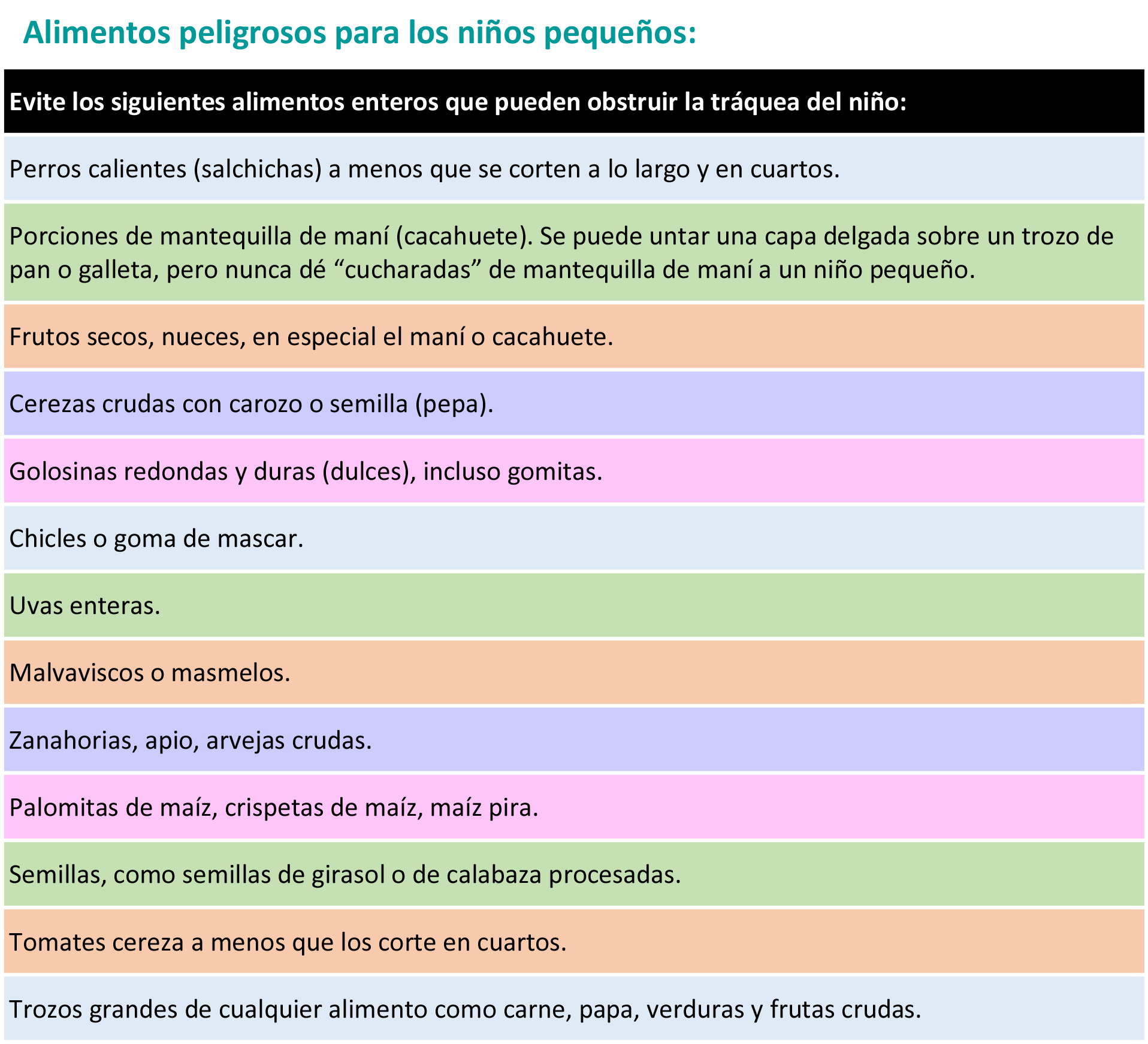 https://cutecrateclub.store/SiteCollectionImagesArticleImages/Unsafe-foods_es-1.jpg